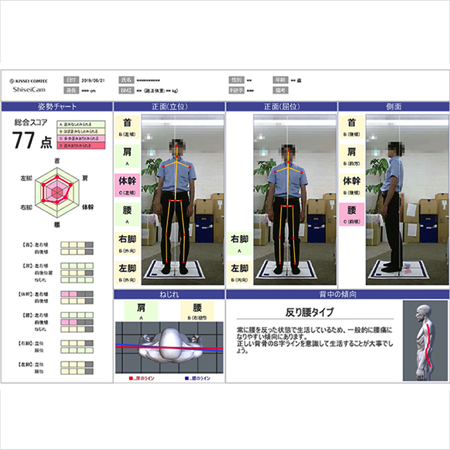 ShiseiCam(姿勢計測システム)