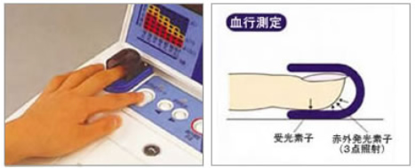 簡単測定