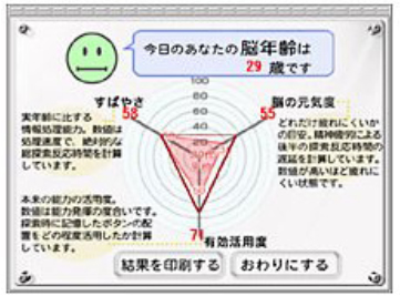 脳年齢計 ATMT 結果画面