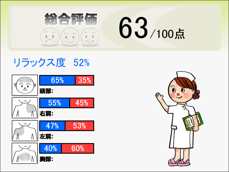ストレス測定器 マインドバランス 結果画面