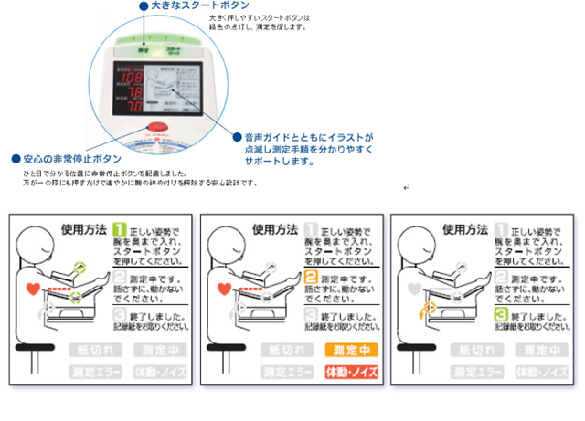音声ガイダンスとともにイラストが点滅し、測定手順を分かりやすくサポート