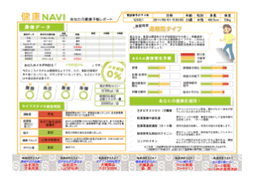 結果プリント ヘッダ設定あり